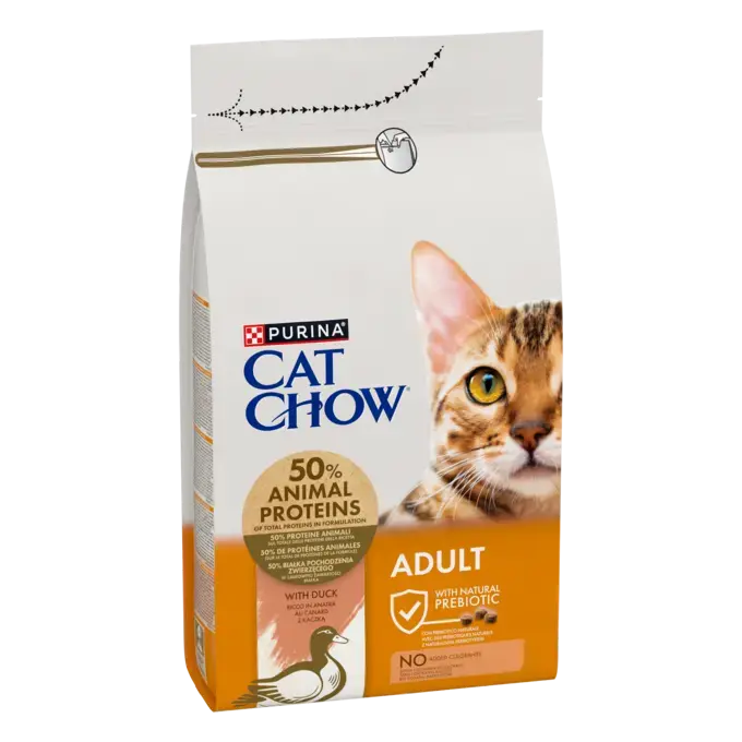 CAT CHOW ADULT Πάπια