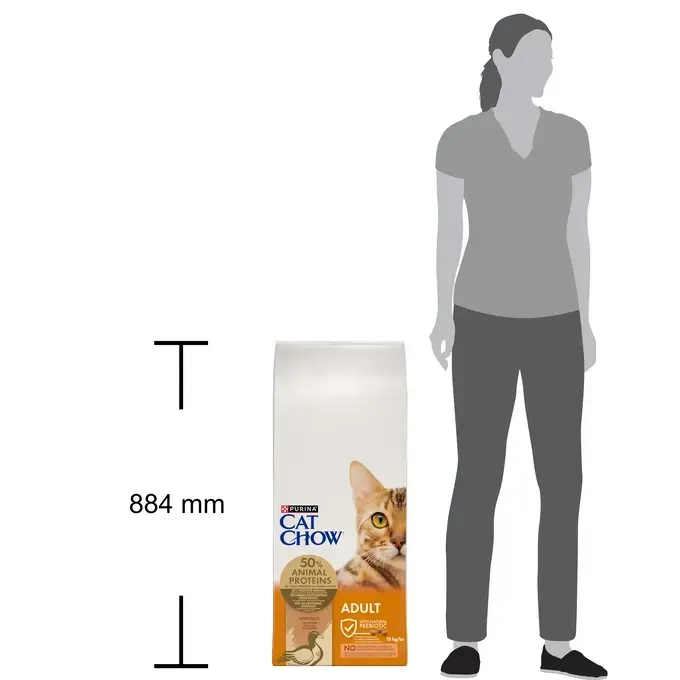 CAT CHOW ADULT Πάπια