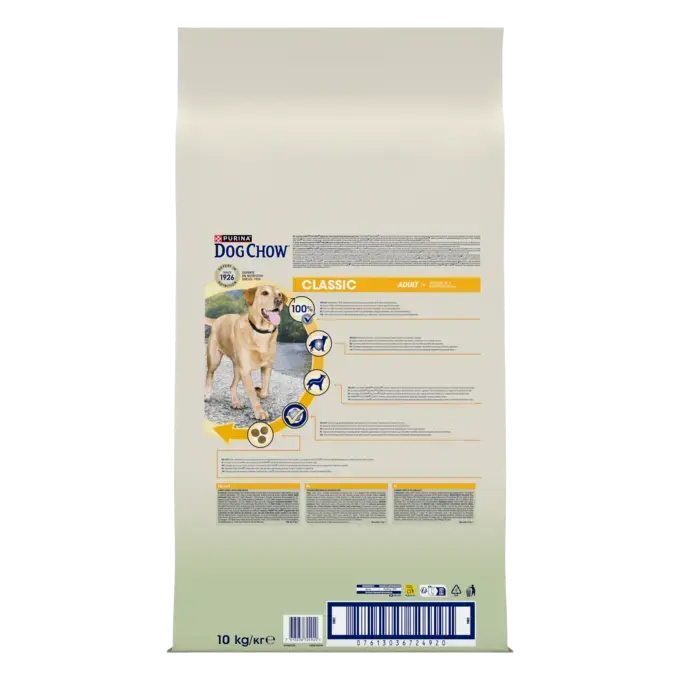 DOG CHOW CLASSIC με Αρνί