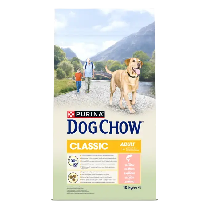 DOG CHOW CLASSIC με Σολομό