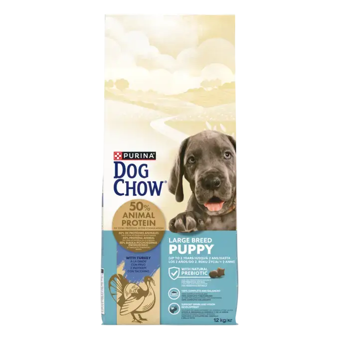 CHOW PUPPY LARGE BREED Γαλοπούλα