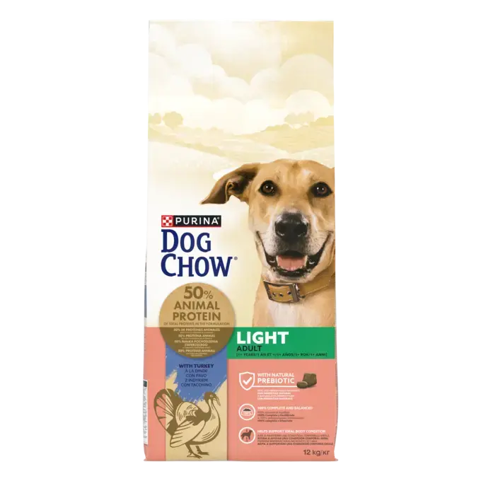 CHOW LIGHT Dog Γαλοπούλα