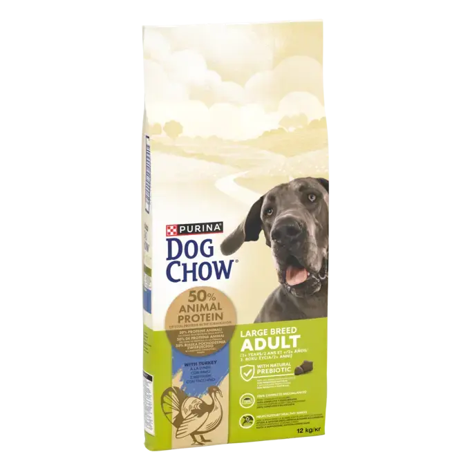 CHOW ADULT LARGE BREED Dog Γαλοπούλα