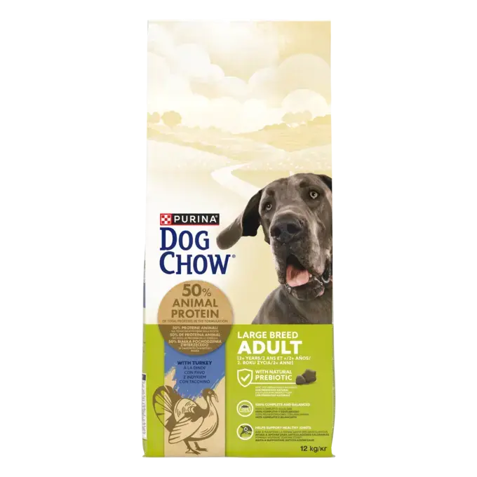 CHOW ADULT LARGE BREED Dog Γαλοπούλα