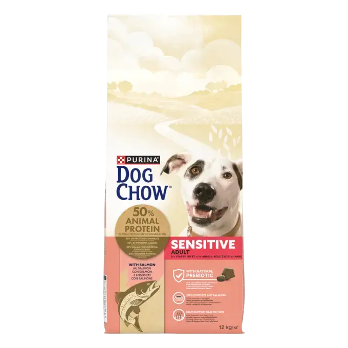 CHOW SENSITIVE Dog Σολομός