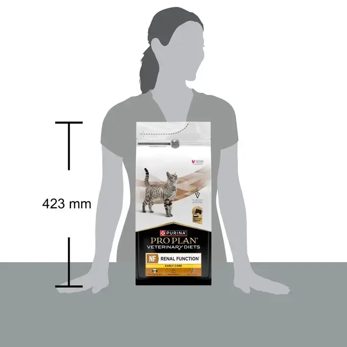 PRO PLAN® VETERINARY DIETS FELINE NF RENAL FUNCTION EarlyCare
