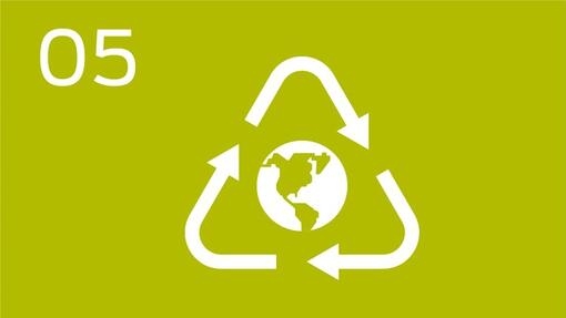 Infographic waste-free future